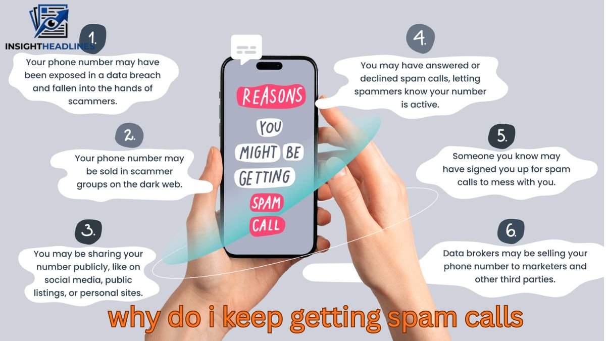 apply for a trademark why do i keep getting spam calls