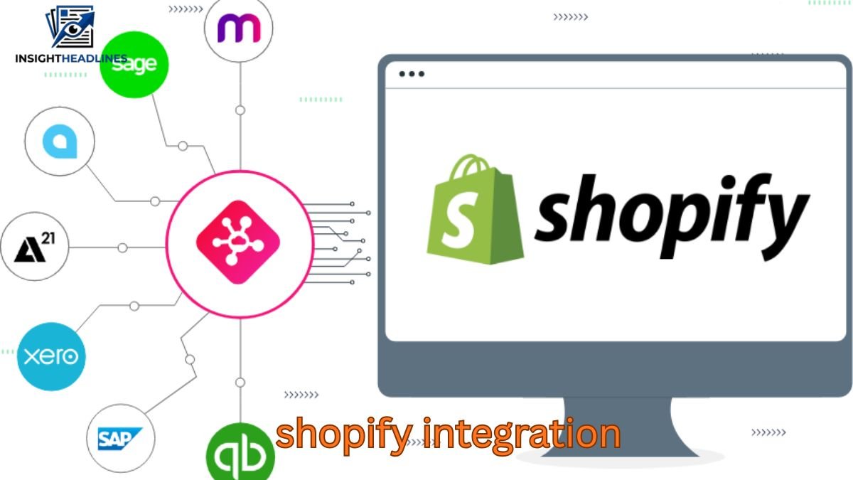shopify integration